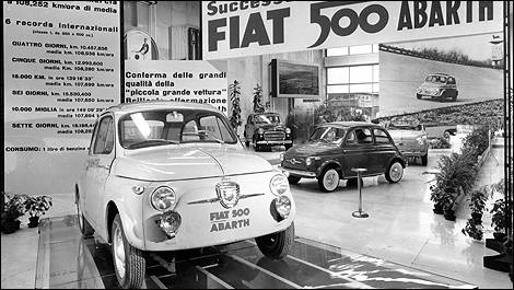 ABARTH